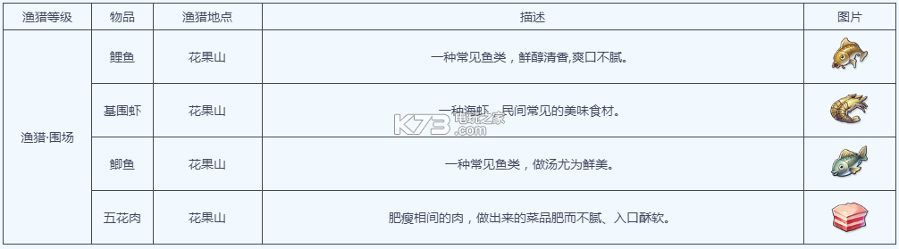 梦幻西游手游渔猎工坊说明 高效刷怪升级策略