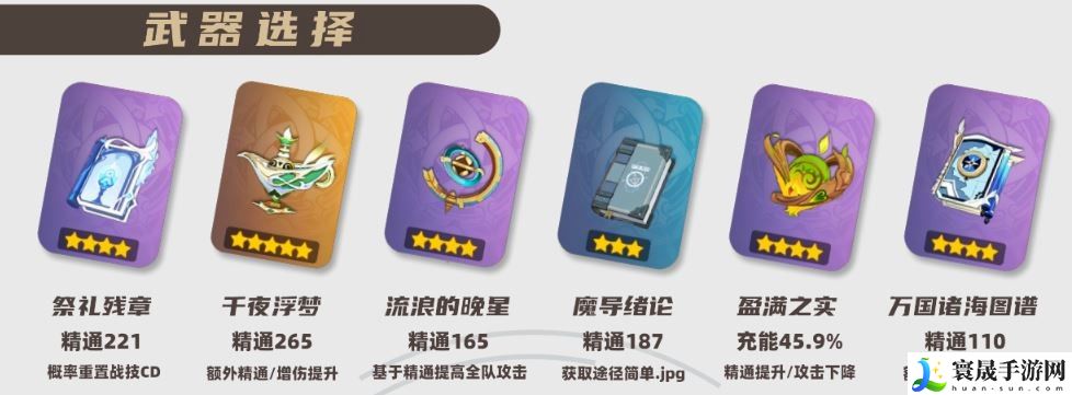 原神2025砂糖武器选择推荐：神秘BOSS弱点分析