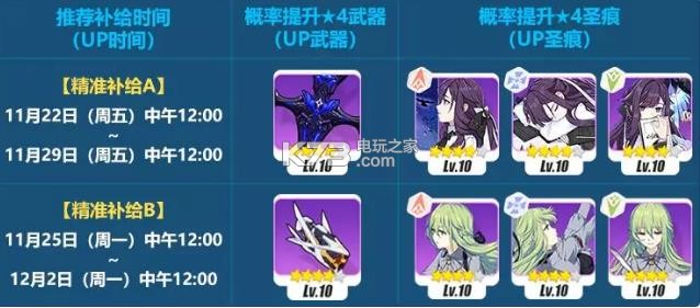 崩坏3极夜遗物UP活动 组队合作的策略指南
