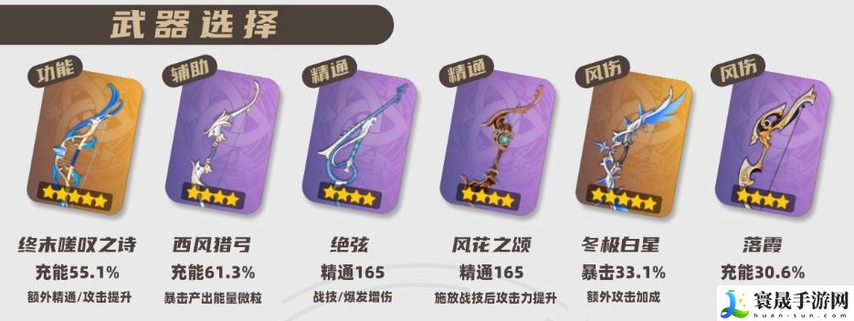 原神2025温迪武器选择推荐：职业转换与技能重置最优解