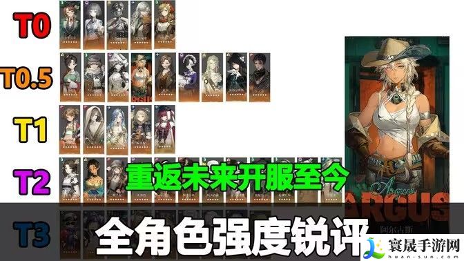 砰砰军团角色强度排行榜 单卡强度分析