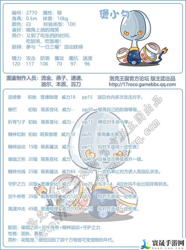 洛克王国怪萌集宠物图鉴大全2025：合理规划游戏时间