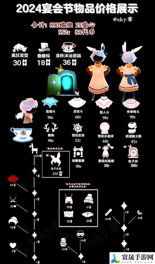 光遇2024宴会节物品有哪些-宴会节物品兑换图最新2024