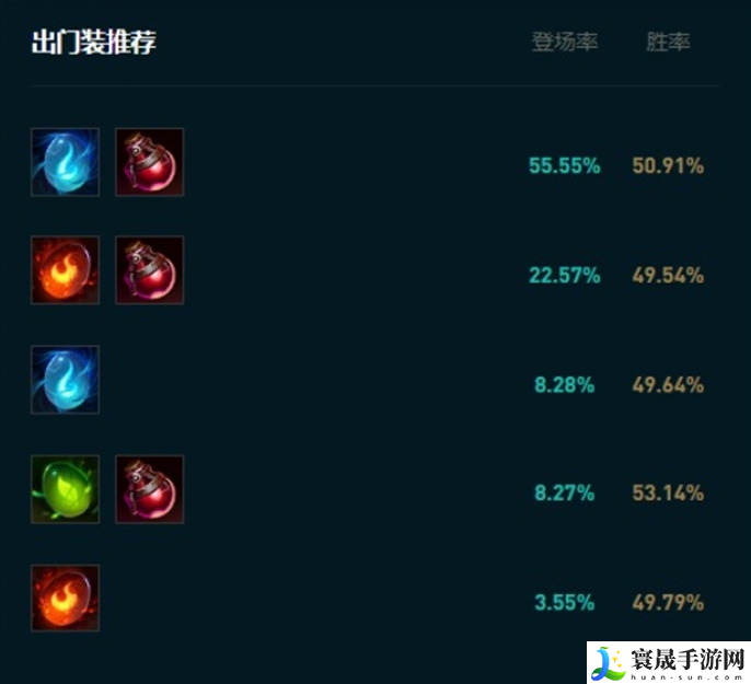 英雄联盟寡妇速3还是速4