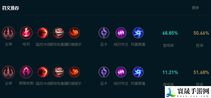 英雄联盟寡妇速3还是速4