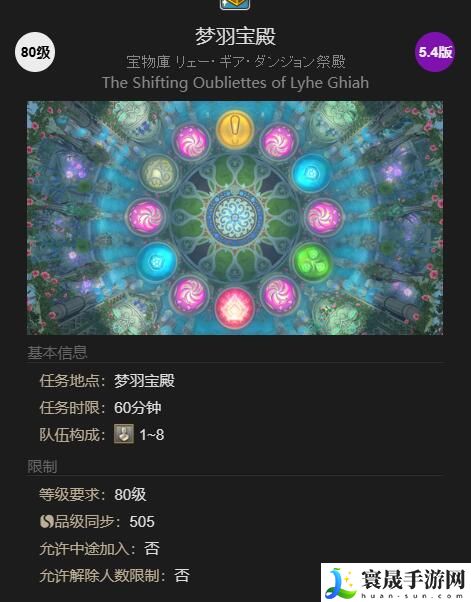 最终幻想14：水晶世界黄金大河狸获得方法：稀有称号获取分析