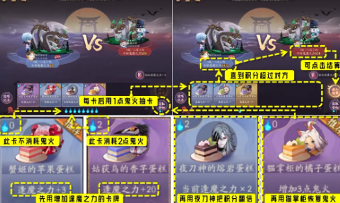 《阴阳师》糖果奇妙夜活动玩法攻略