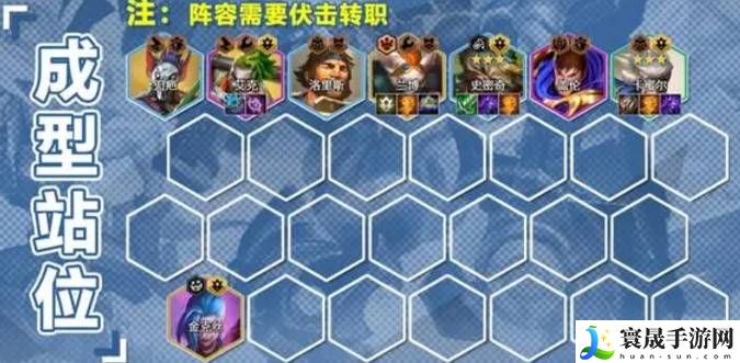 云顶之弈s13伏击卡蜜尔阵容怎么搭配-s13伏击卡蜜尔阵容成型站位玩法