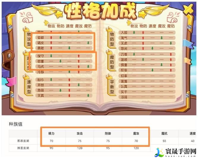《洛克王国》邪恶玄武技能搭配方法