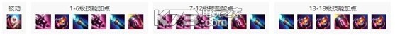 英雄联盟手游金克丝怎么出装 隐藏任务完成全指南