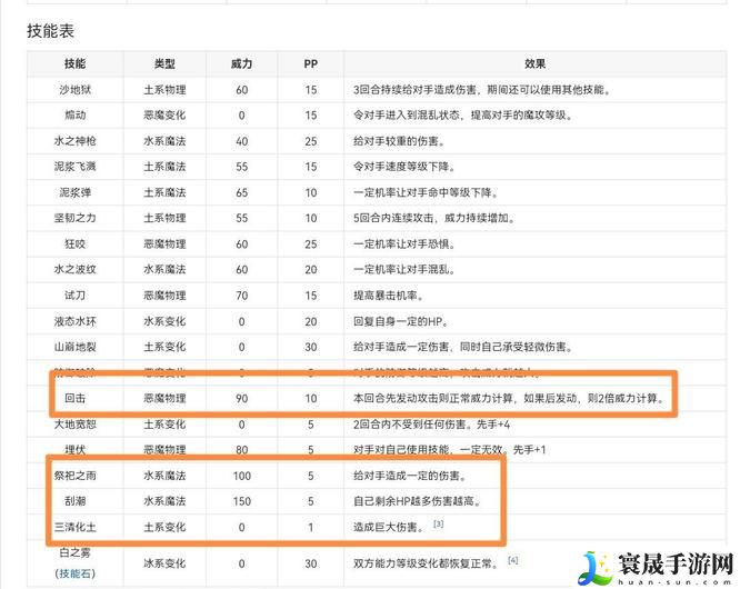 《洛克王国》邪恶玄武技能搭配方法