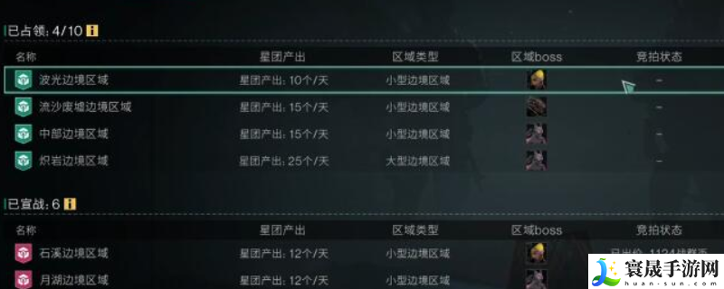 七日世界腐影猎手位置介绍:副本组队配合与默契打造