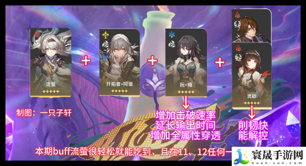 崩坏星穹铁道与梦共舞11层上半怎么过-与梦共舞11层上半阵容怎么搭配