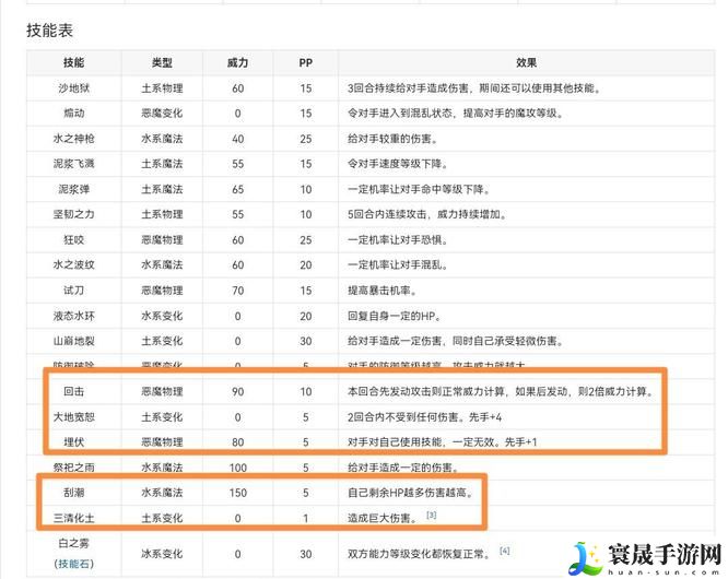 《洛克王国》邪恶玄武技能搭配方法
