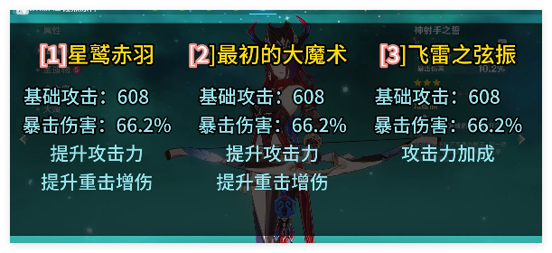 原神恰斯卡怎么操作变强-原神恰斯卡怎么吃满元素增伤