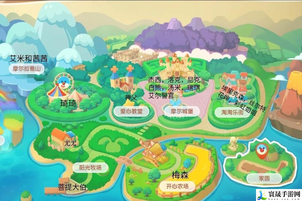 《摩尔庄园》丝尔特位置介绍
