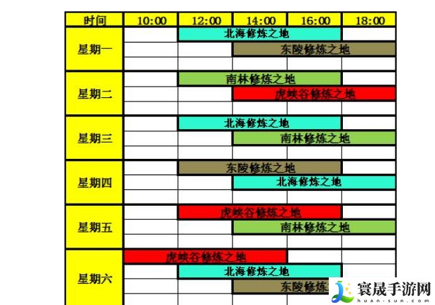 《热血江湖》修炼之门进入方法