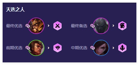 云顶之弈手游莎弥拉九五阵容搭配攻略：装备强化的秘密