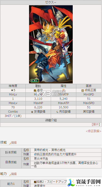 最后的休止符5星角色中文资料 游戏内资源合理分配