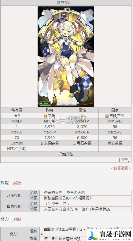 最后的休止符5星角色中文资料 游戏内资源合理分配