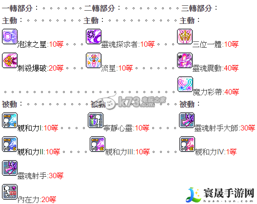 冒险岛手游爆莉萌天使3转技能加点思路 战斗节奏掌握技巧详解