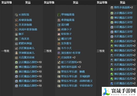最终幻想14：水晶世界触手获得方法：副本掉落装备全步骤