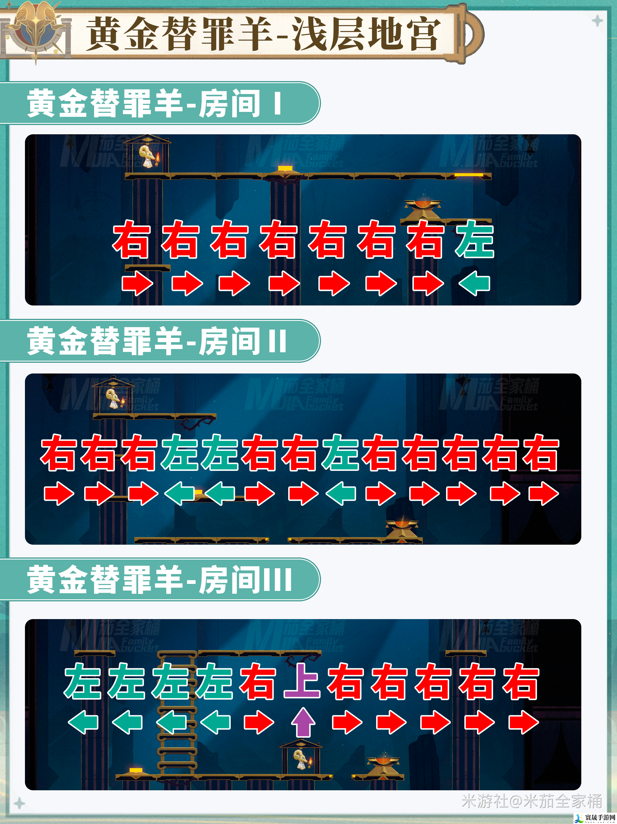 崩坏星穹铁道地宫迷踪黄金替罪羊解密攻略:战斗胜利技巧总结