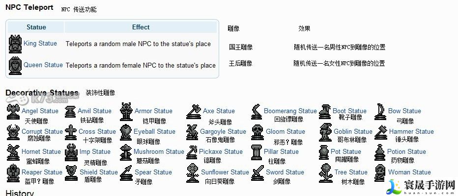 泰拉瑞亚雕像图鉴 职业天赋加点建议