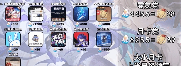 崩坏星穹铁道2.6下半星琼有多少-崩坏星穹铁道2.6下半可获得星琼数量汇总