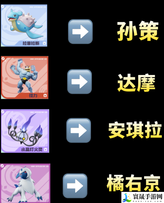 宝可梦大集结和王者有什么区别-宝可梦大集结是不是一种玩法