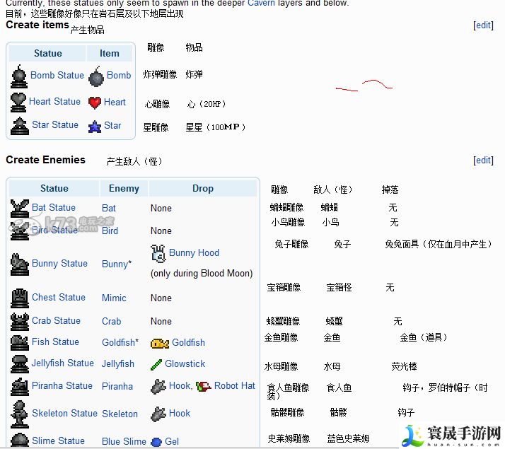 泰拉瑞亚雕像图鉴 职业天赋加点建议
