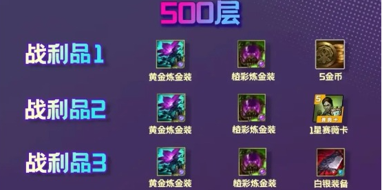 云顶之弈s13炼金男爵每层奖励有哪些-云顶之弈s13炼金男爵每层奖励汇总