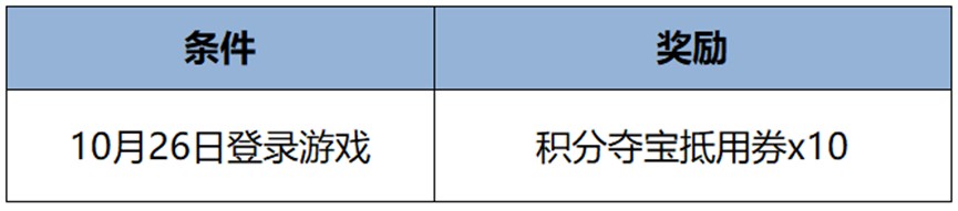 《王者荣耀》10月26日九周年庆福利内容