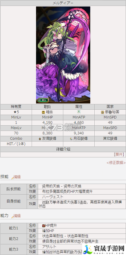 最后的休止符5星角色中文资料 游戏内资源合理分配