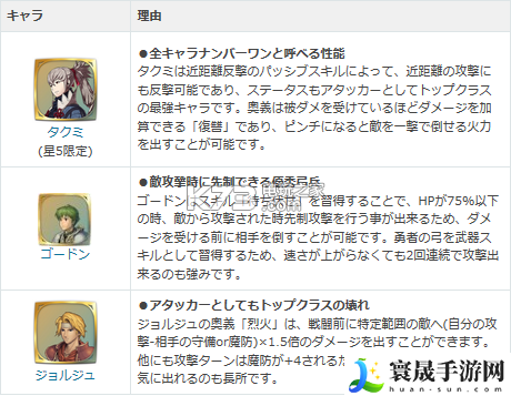 火焰纹章英雄实用角色推荐 及时总结经验教训