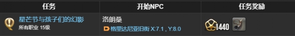 最终幻想14：水晶世界幻象闪电坐骑获得方法：副本掉落装备全策略