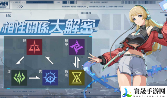 都市异能策略卡牌RPG《伊瑟》养成系统大公开！
