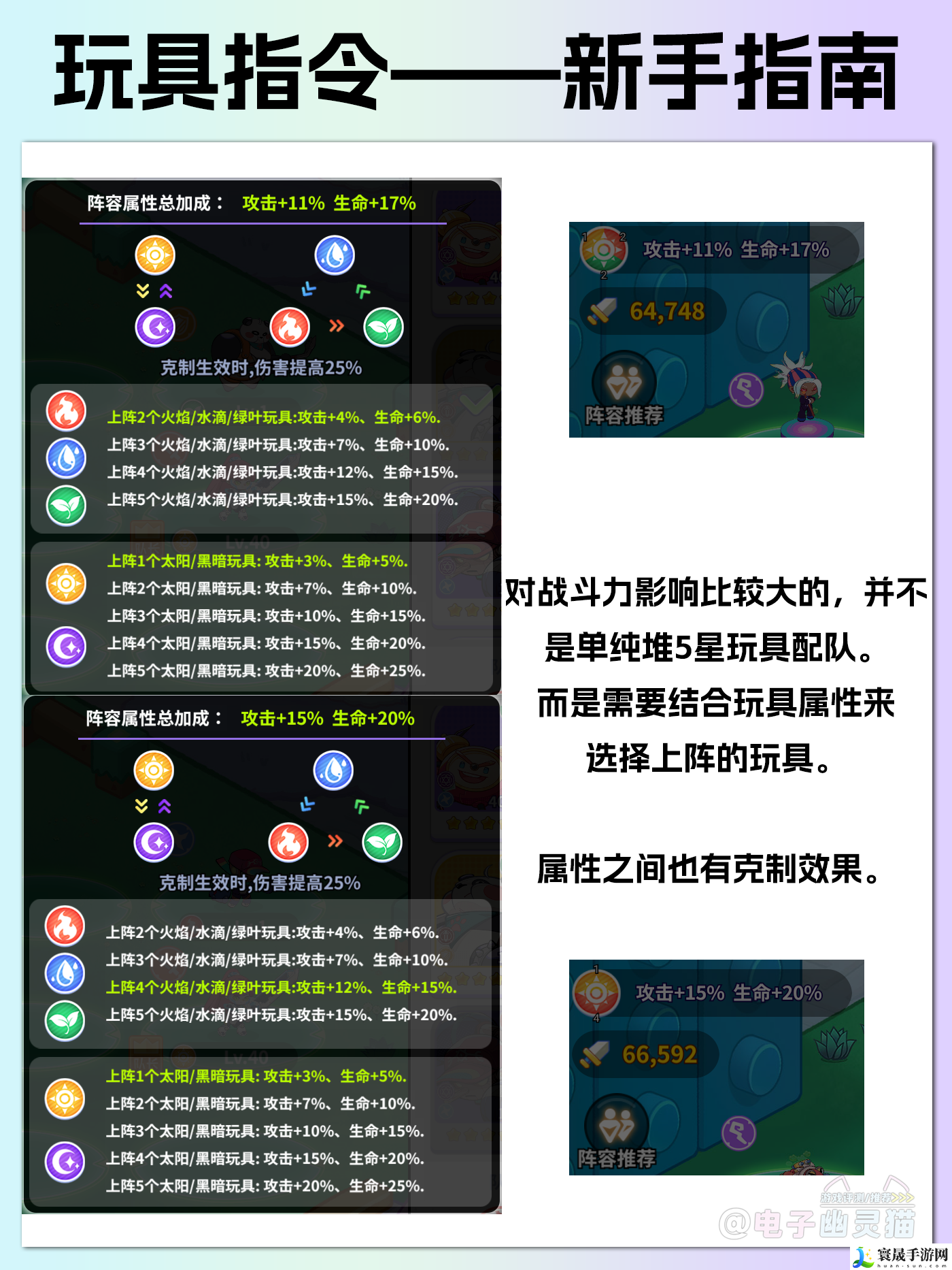 玩具指令新手攻略指南：享受游戏过程