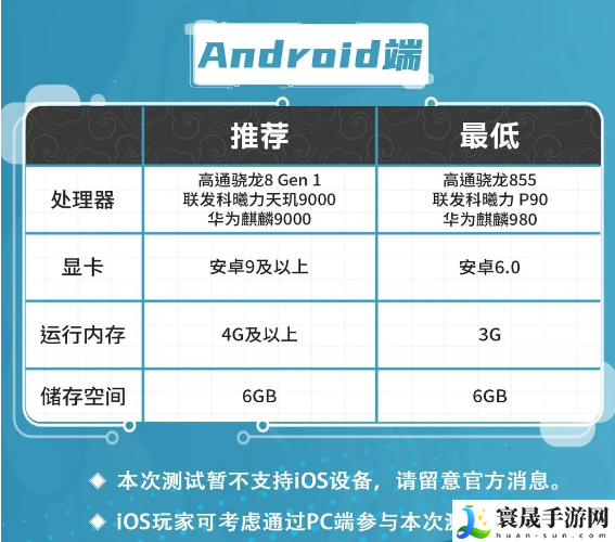 零度曙光测试机型推荐：制定合适的战术和策略