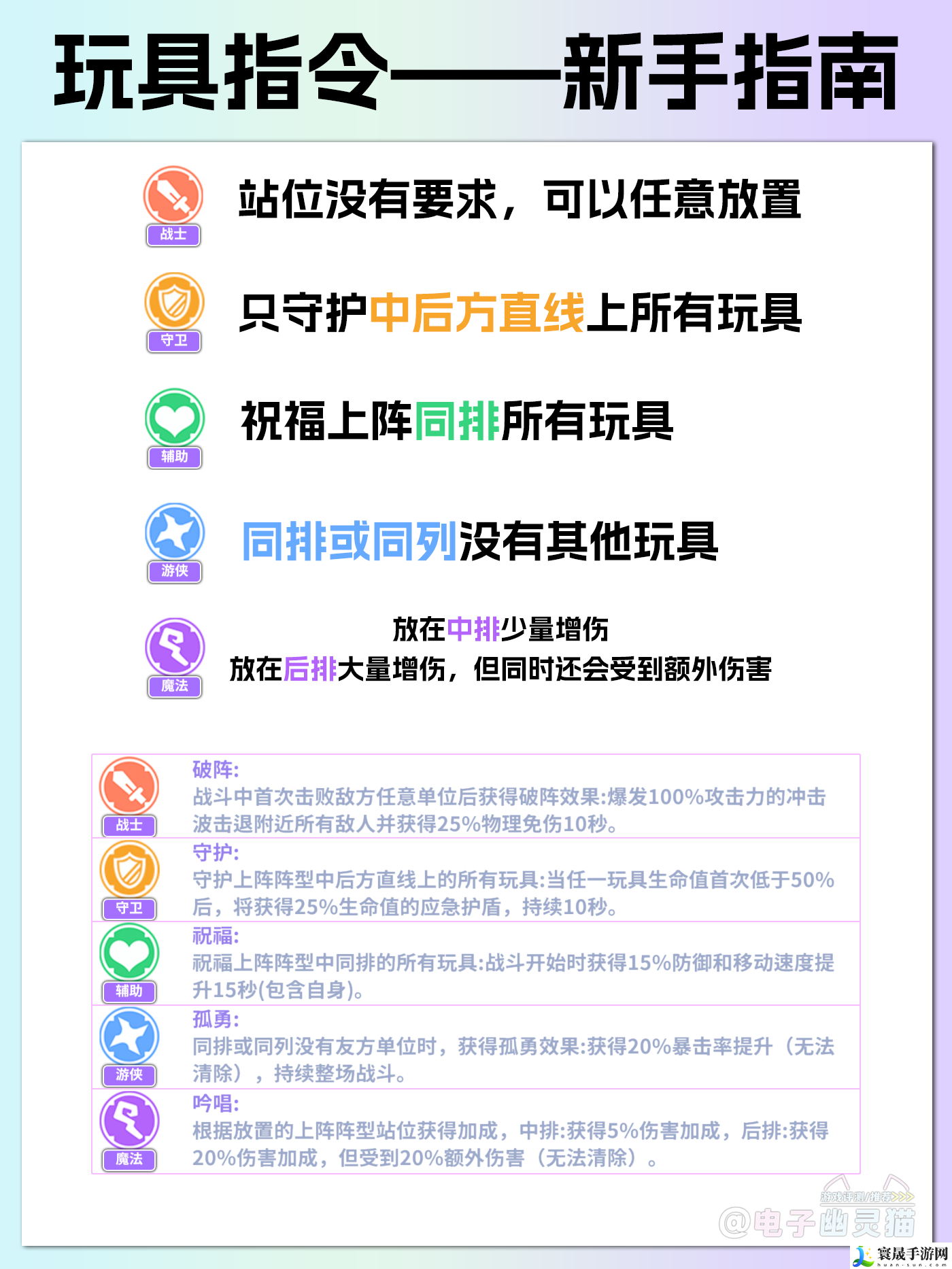 玩具指令新手攻略指南：享受游戏过程