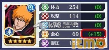 死神勇敢的灵魂角色属性翻译 轻松战胜敌人