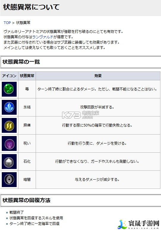北欧女神剖析起源新人常见问题解答 装备词条选择与属性优化