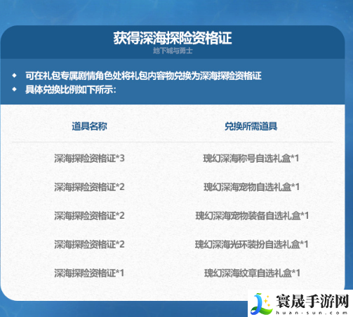 DNF2024年夏日套深海探险资格证怎么获得？深海探险资格证获取攻略