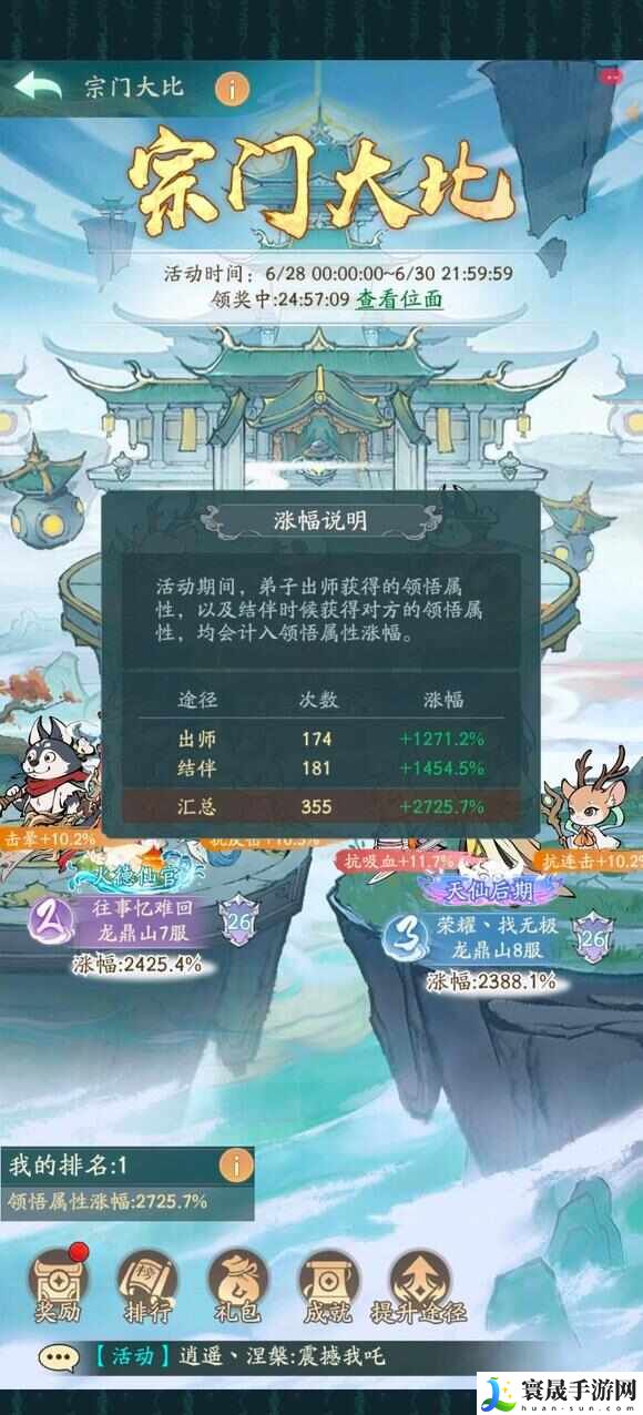 寻道大千宗门大比成大帝要多少果子？宗门大比小技巧大全
