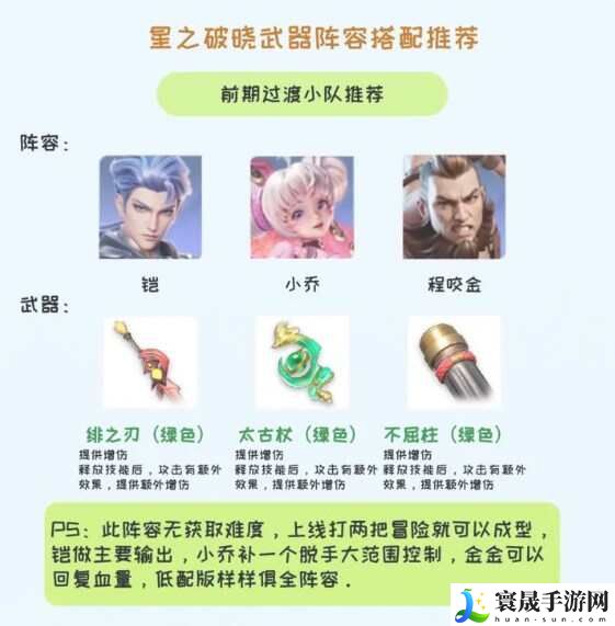 星之破晓武器攻略大全 武器继承介绍及搭配推荐