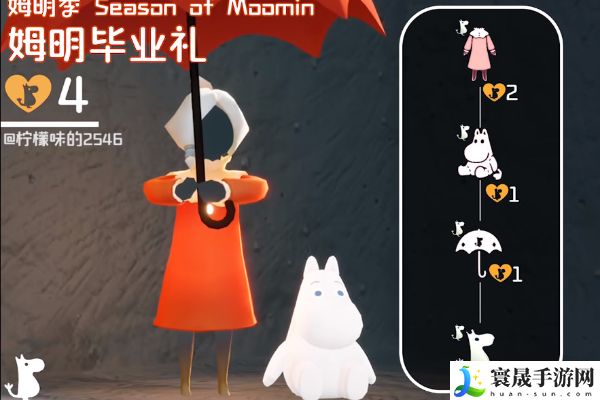《光遇》姆明季物品兑换图
