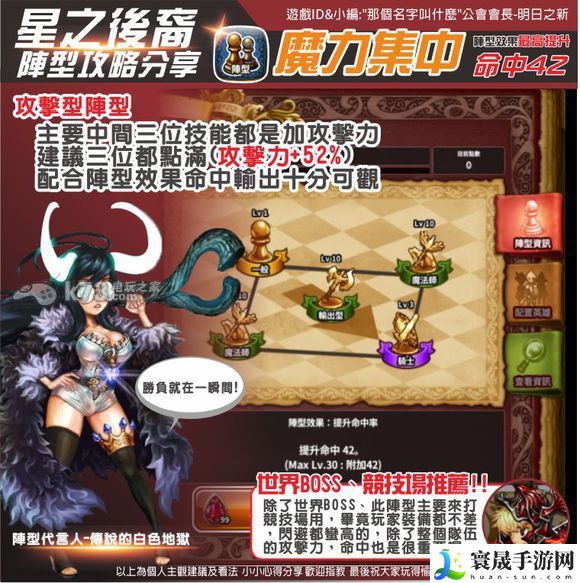 星之后裔五大主流阵型一览 装备合成与进阶路线规划