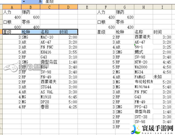 少女前线出货数据分享 隐藏任务触发条件