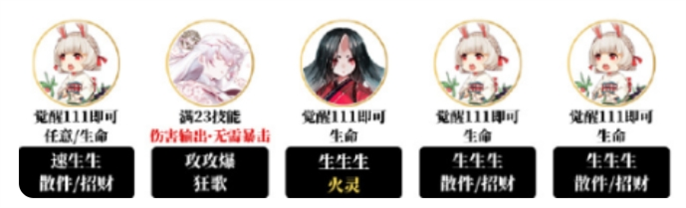 阴阳师夜探鬼市阵容怎么搭配-夜探鬼市阵容搭配攻略