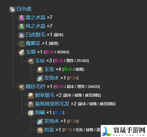 最终幻想14：水晶世界白小虎宠物获得方法：时刻关注游戏内的更新和改动